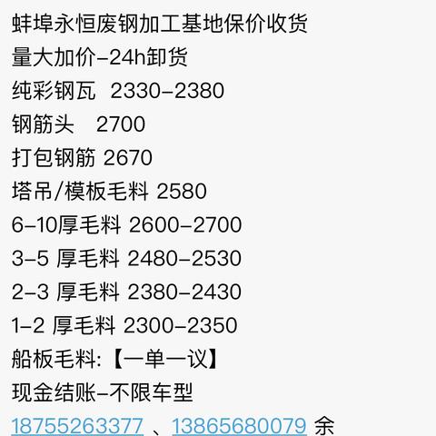 2023年8月18日安徽蚌埠永恒废钢加工基地报价