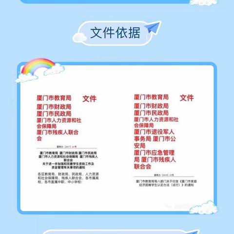 【资助工作】资助有温度  育人有力度——乐多多幼儿园2023年秋季学生资助致家长一封信