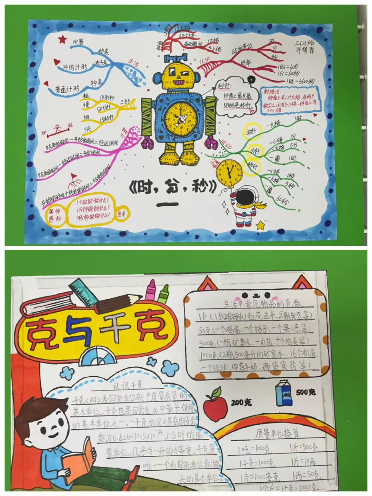 简篇-优化作业展风采 夯实常规提质量
——上饶市逸夫小学2023~2024学年第一学期作业专项检查活动