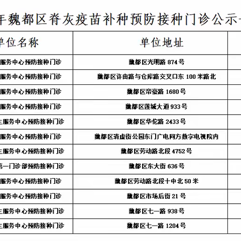 致家长们的一封信