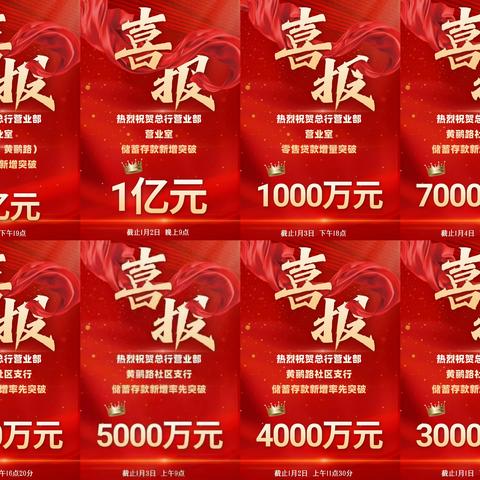 营业室转型发展工作报告 （第十八期）