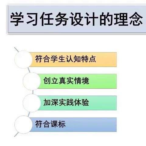 提升课堂教学把控能力，帮助新教师站稳讲台