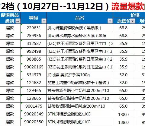 黄石店进口陈列美篇