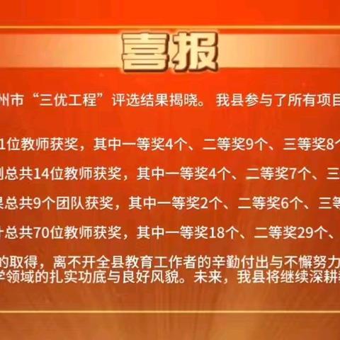 2024年忻州市“三优工程”评选结果揭晓
