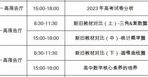 紧抓帮扶机遇    全面充电提升