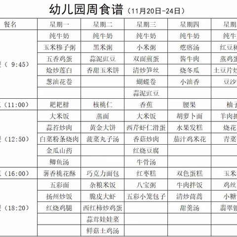 幼儿园周食谱 2023年11月20日-24日