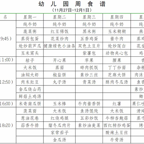 幼儿园周食谱（11月27日-12月1日）