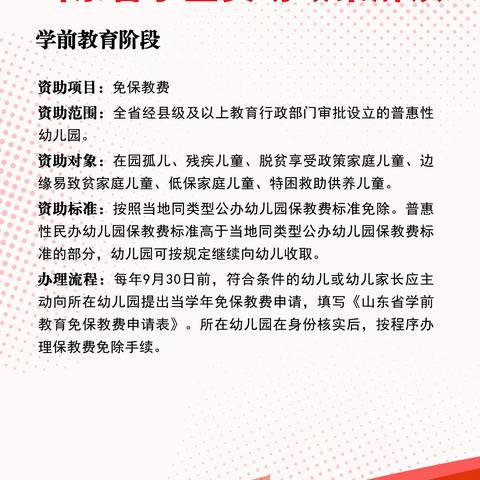 学前教育阶段幼儿资助政策告知书