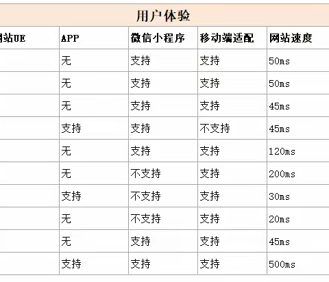 十大法律平台排行榜-202307期