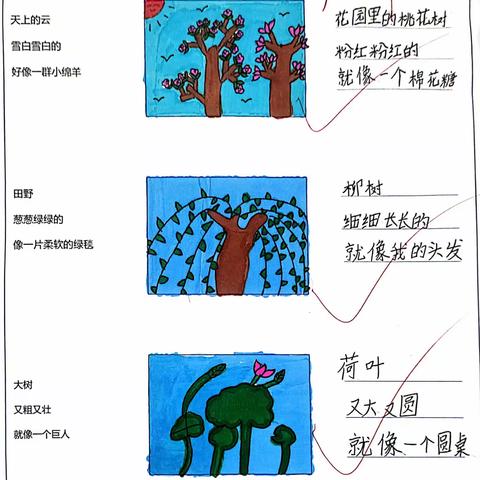 207班 “我会写诗”之小诗人作品展