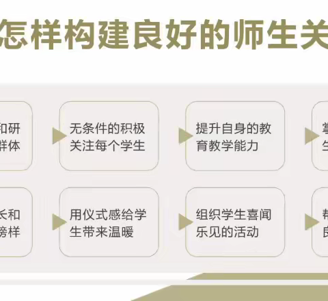 凝新聚力 筑梦未来——我们在成长