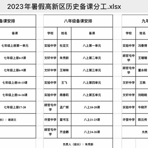 集体备课聚智慧，深耕教研促成长