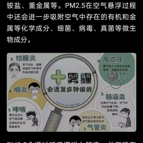 PM2.5