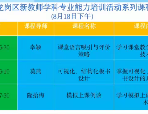 以培助长，教学相长—龙岗区2023届新教师语文学科专业能力培训