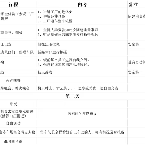 2024年7月16日—7月17日团建活动安排