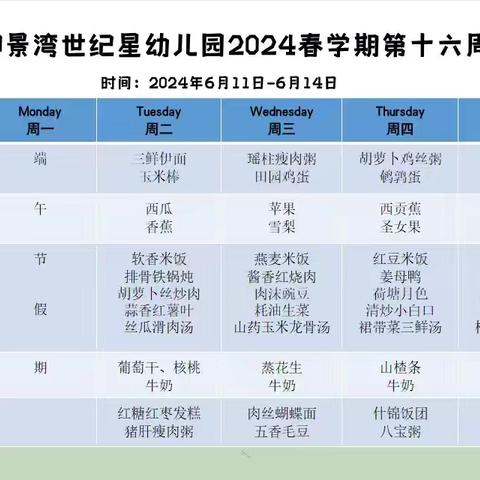 世纪星第十六周美食回顾