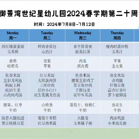 世纪星第二十周美食回顾