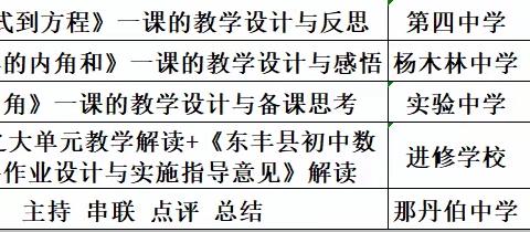 凝“新”聚力、共研共进 —— 东丰县2023—2024学年度第一学期初中数学集体备课活动纪实