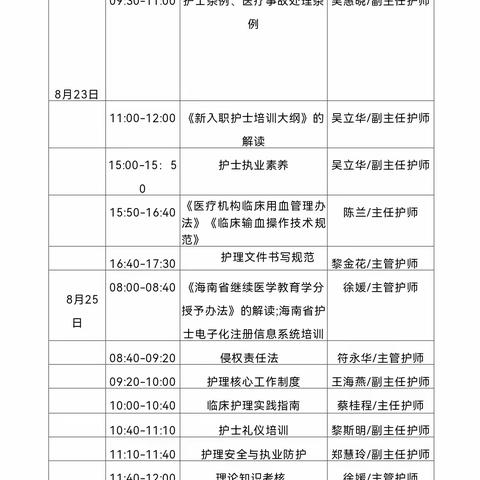 行而不辍，未来可期--海口市第三人民医院2023年度新入职护士岗前培训总结