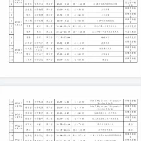 优课纷呈展风采，思行并进促成长——四十五团中学2024年春季学期“军垦杯”校级优质课展示