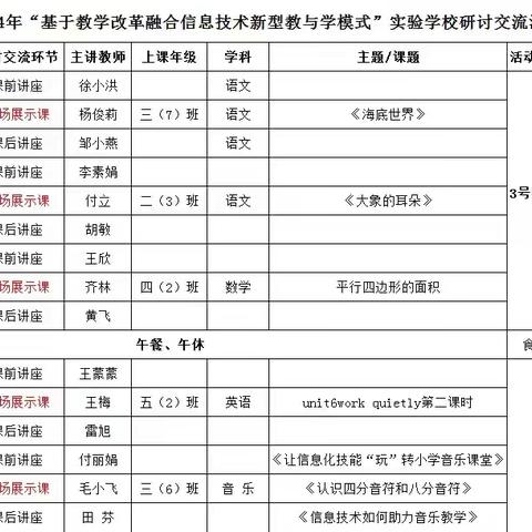 信息技术领航，智慧教学共长——务川县2024年国家信息化教学实验区实验研讨暨经验交流活动