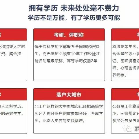 学历不能代替能力，但它已然成了就业和升职的“敲门砖”