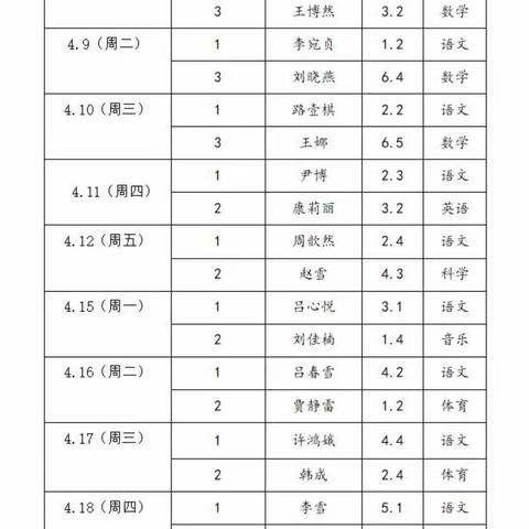 青年教师展风采  教学竞赛促成长 ——宽城区宋家小学“青蓝杯” 大赛课活动报道