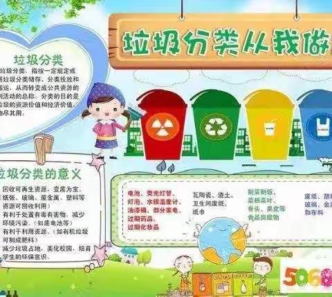 沈阳市大东区教育局东越幼儿园垃圾分类——《垃圾分类、“盒”你有约》