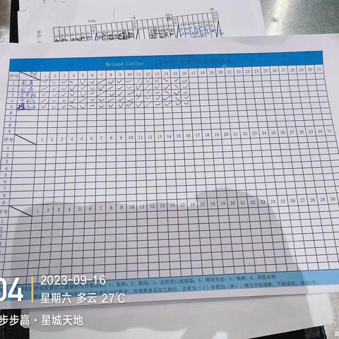 长沙市星城天地步步高店10月29日早班开档