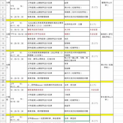 联盟引领赋新能，携手同行共发展   —中心小学联盟校英语系列培训纪实