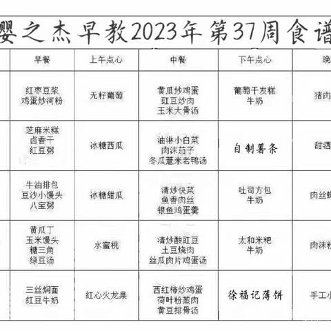 幸福“食”光💕𵙴之杰早教中心2023年第37周食谱