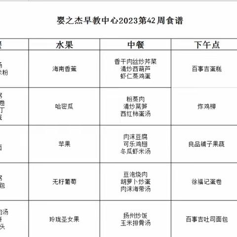 幸福“食”光💕婴之杰早教中心2023年第42周食谱