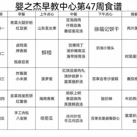 婴之杰早教2024年第4周食谱
