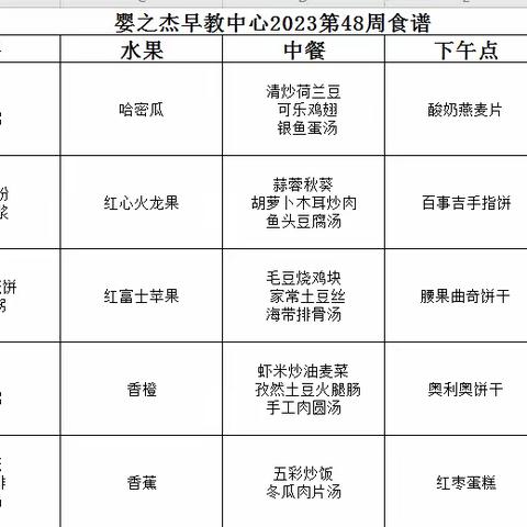 婴之杰早教中心2024年第8周食谱