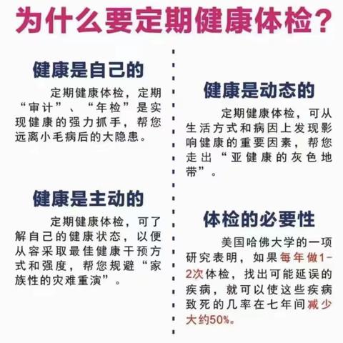 好消息！偃师区岳滩镇卫生院（健康体检管理中心）体检送套餐、送优惠啦！