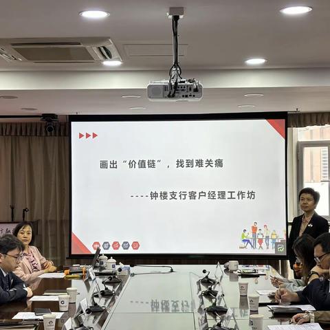 打通“难关痛”，助力员工成长——钟楼支行个人客户经理工作坊