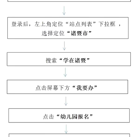 孙陈幼儿园丨2024年秋季招生公告