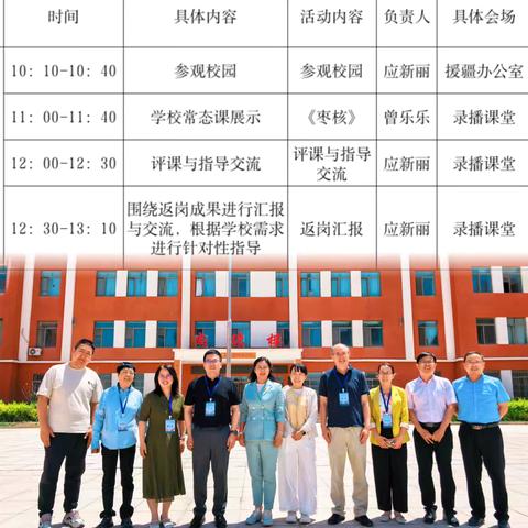 赋能成长 领航致远——新疆师范大学、东北师范大学“区培计划”名师领航研修项目跟踪指导活动纪实