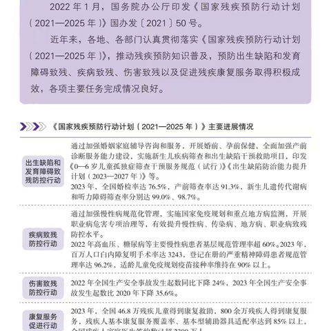 密山市特殊教育学校 ﻿第九个全国残疾预防日科普知识