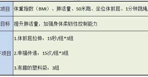 健康运动，快乐成长                        ——亲子运动