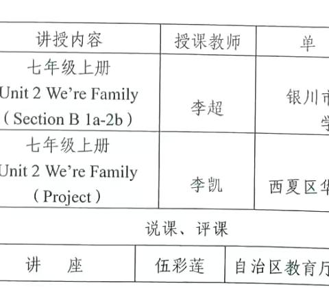 落实新课标·用好新教材·打造新课堂——虎银花名师工作室基于新课标理念的跨区域初中英语单元整体教学课例交流观摩学习研讨活动