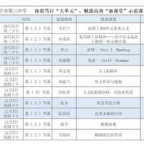 深思笃行“大单元”，赋能高效“新课堂”示范课（一）