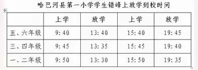 哈巴河县第一小学秋季开学通知