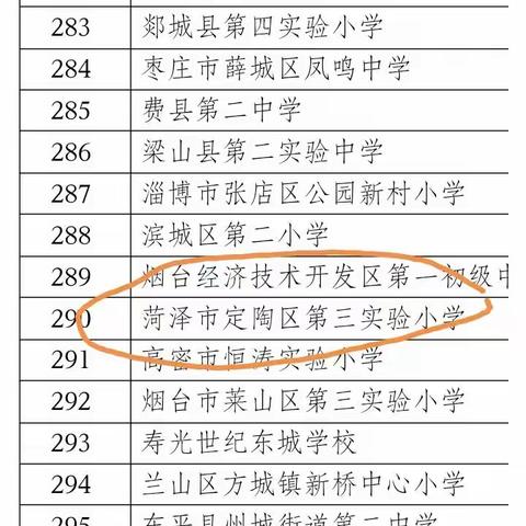 省级荣誉     定陶区2所学校荣获山东省中小学星级图书馆荣誉称号