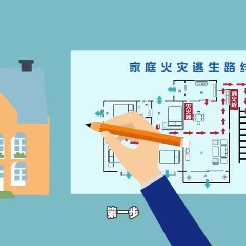 “成长启航，安全相伴。”家庭消防逃生路线图九(20)班