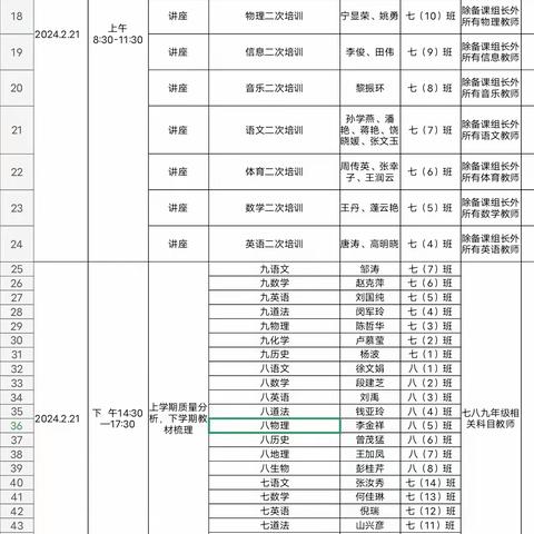 外学内享行致远 思学并举共提升 ——文山市第四中学2024年春季学期开学培训会