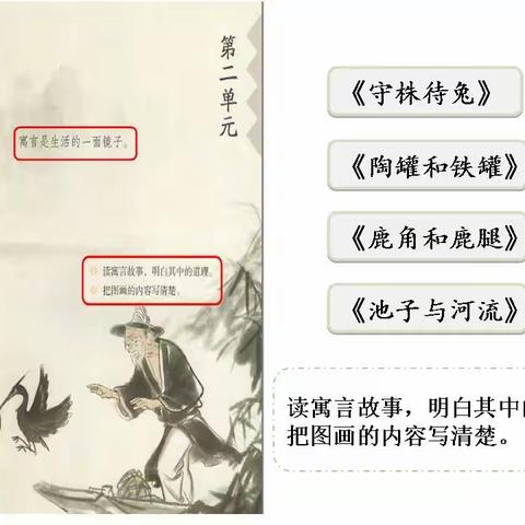 读寓言故事    悟人生道理 ——驻马店市第三小学三年级语文教研组“单元统整教学”课例展示活动