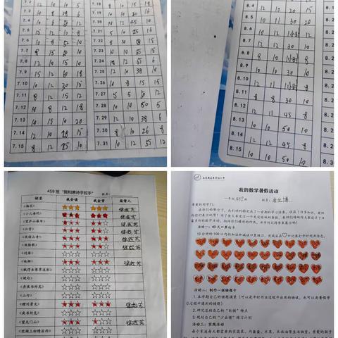 东方红小学“暑假五好生”459班李允博