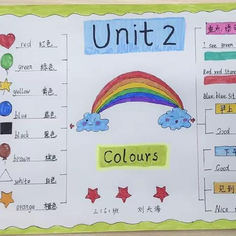 Unit2 Colours