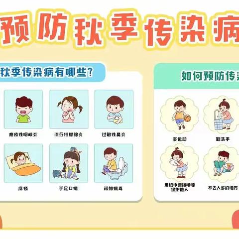 中对龙喁宁幼儿园“秋季传染病的疾病与预防”